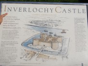Inverlochy Castle Information